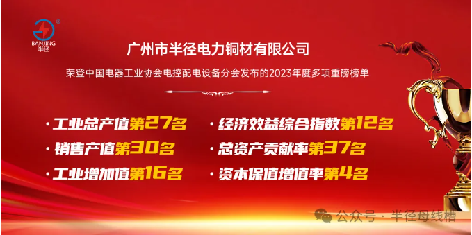 廣州半徑榮登中國電器工業(yè)協(xié)會電控配電設(shè)備分會2023年度多項(xiàng)重磅榜單